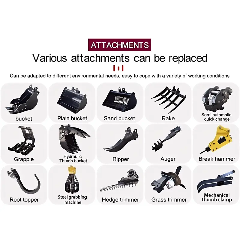 Atașamente mini excavatoare
